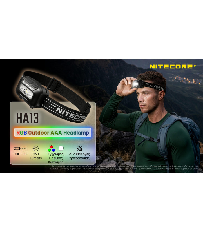 ΦΑΚΟΣ LED NITECORE HEADLAMP HA13 New