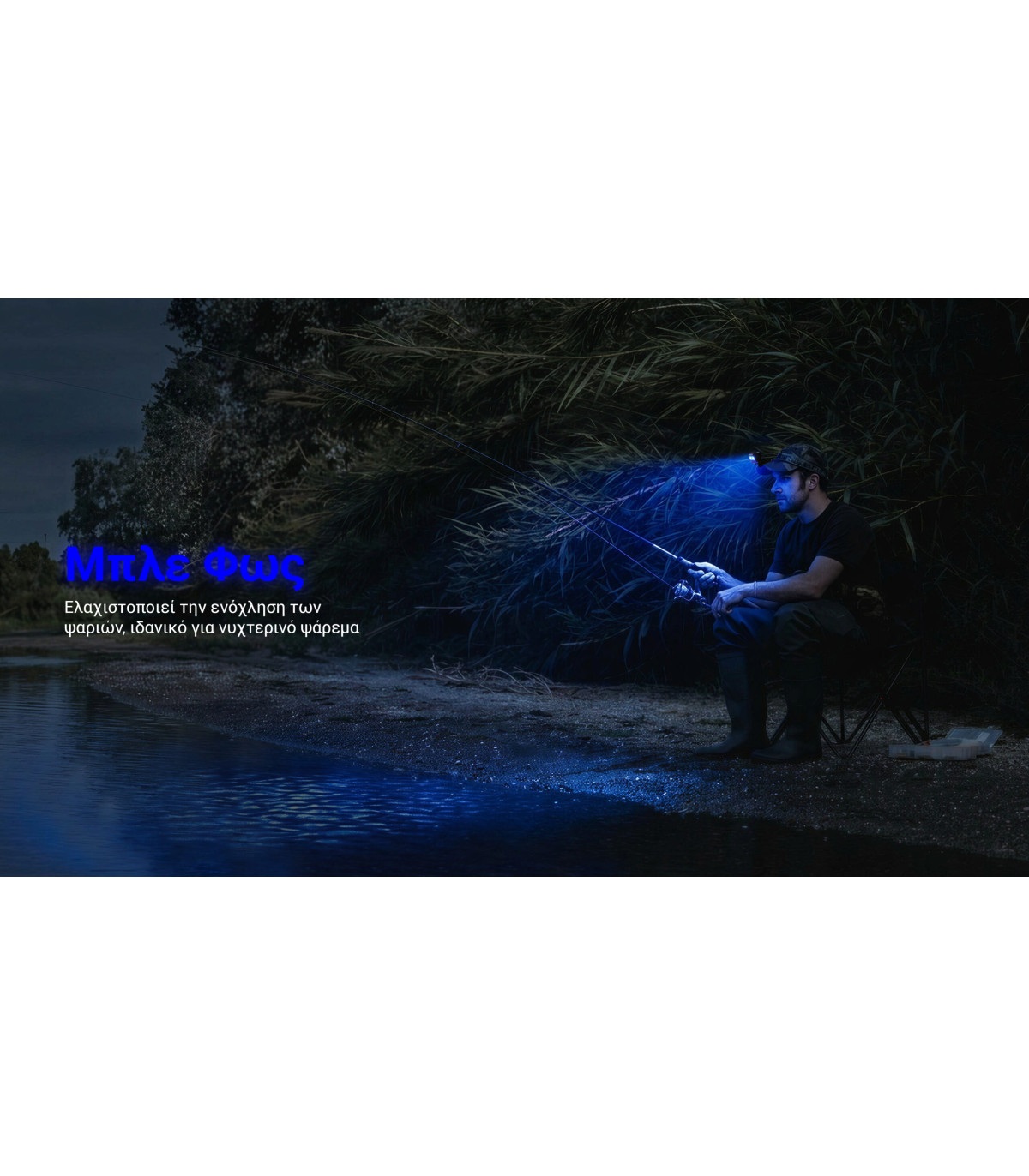 ΦΑΚΟΣ LED NITECORE HEADLAMP HA13 New