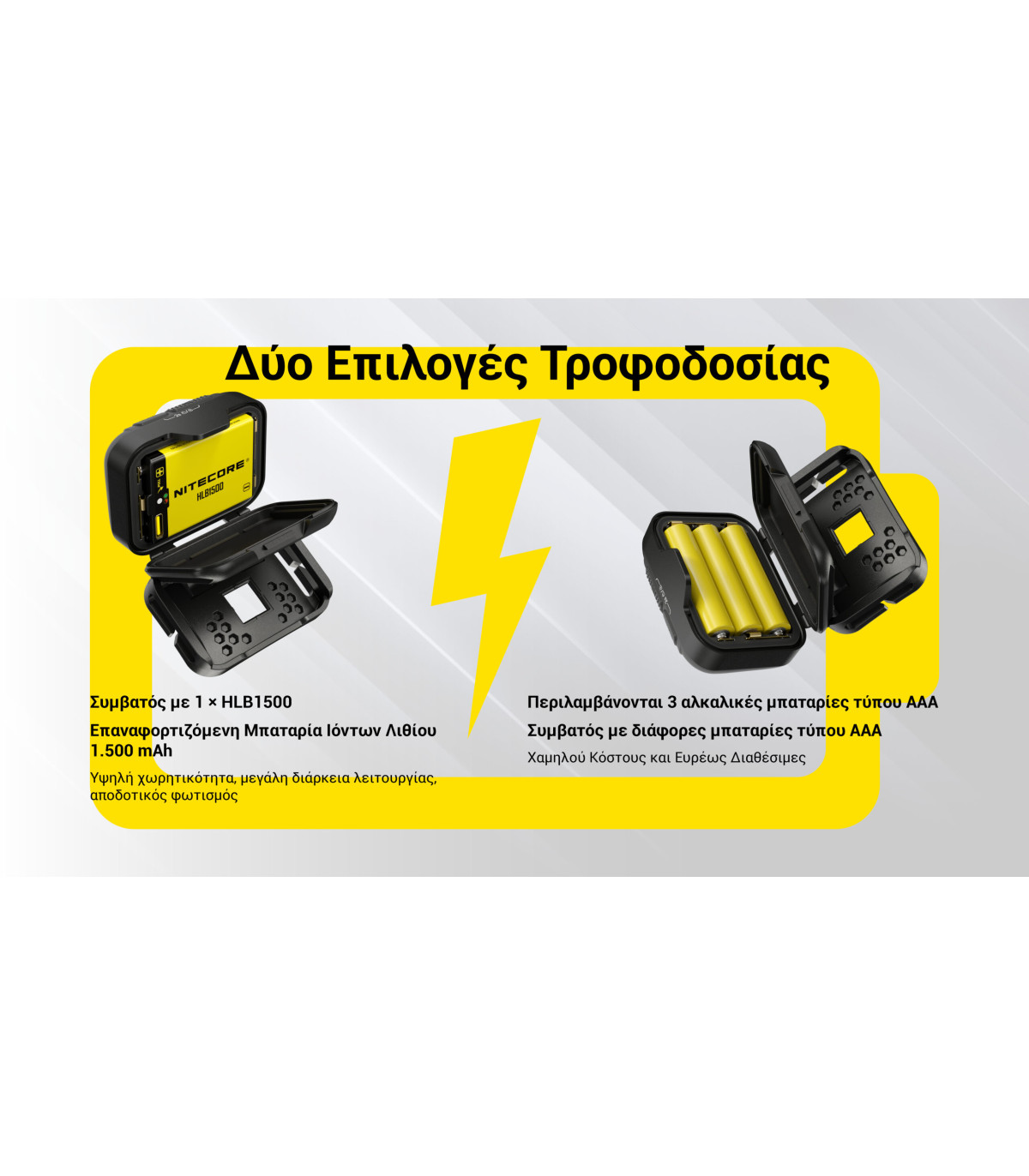 ΦΑΚΟΣ LED NITECORE HEADLAMP HA13 New