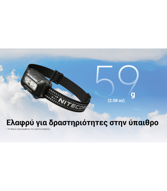 ΦΑΚΟΣ LED NITECORE HEADLAMP HA13 New