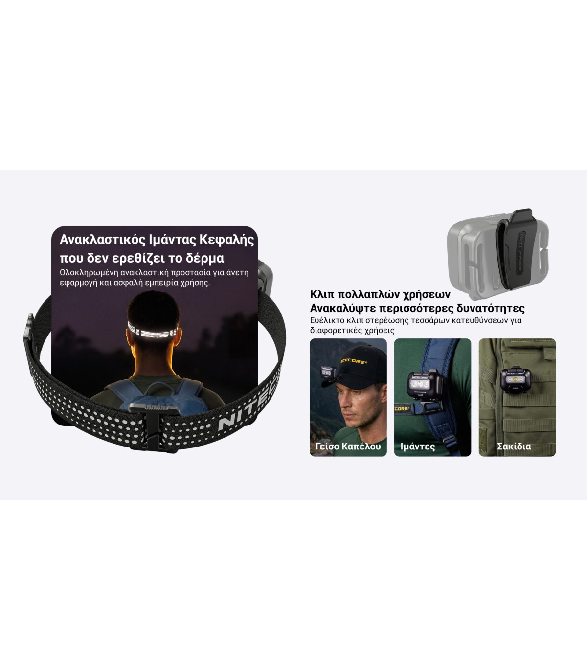 ΦΑΚΟΣ LED NITECORE HEADLAMP HA13 New