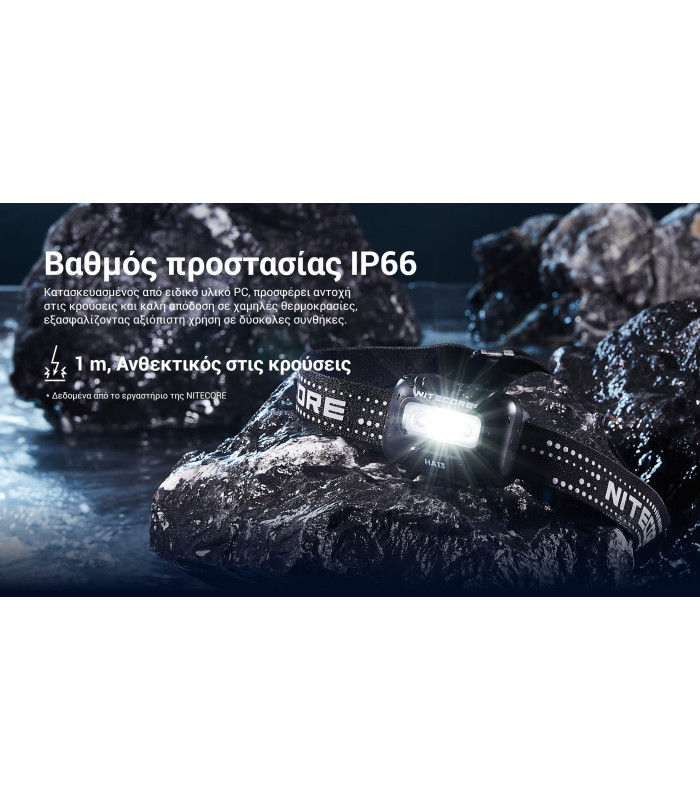 ΦΑΚΟΣ LED NITECORE HEADLAMP HA13 New