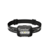 ΦΑΚΟΣ LED NITECORE HEADLAMP HA13 New
