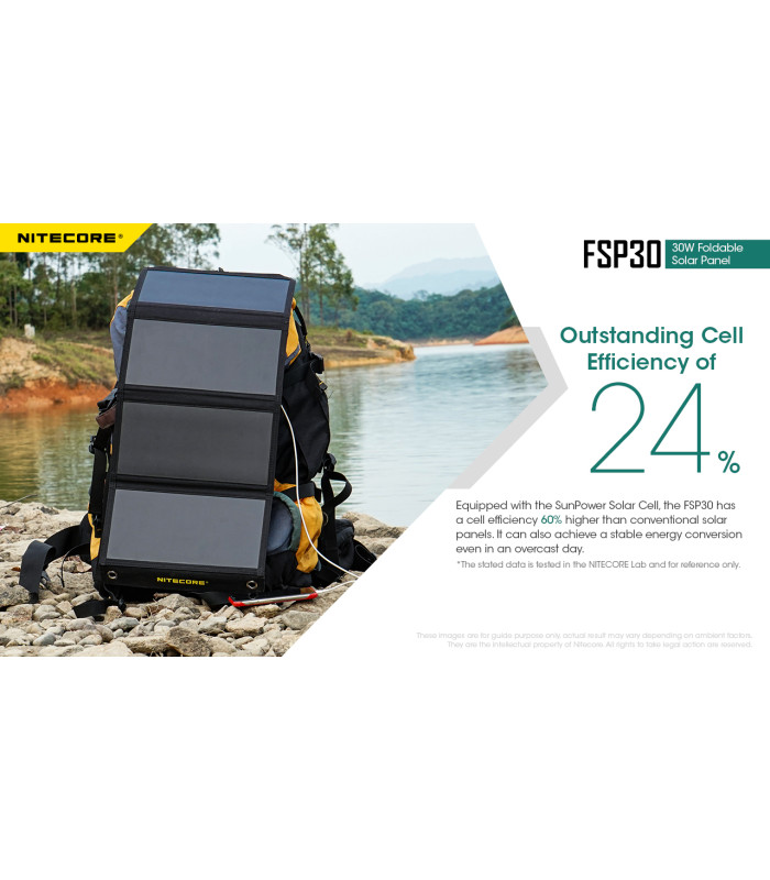 ΗΛΙΑΚΟ PANEL NITECORE FSP30, Φορητό, 30W