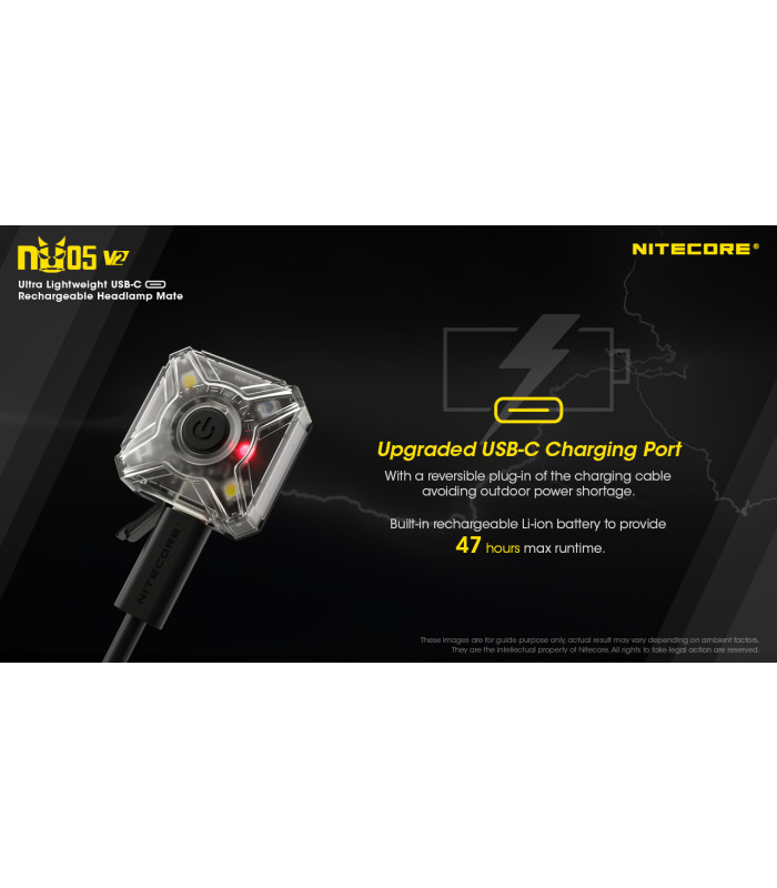 ΦΑΚΟΣ LED NITECORE HEADLAMP NU05V2 ,Kit