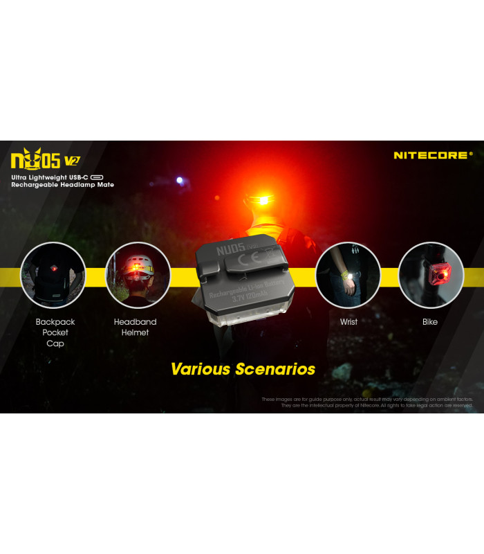 ΦΑΚΟΣ LED NITECORE HEADLAMP NU05V2 ,Kit
