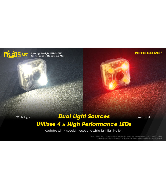 ΦΑΚΟΣ LED NITECORE HEADLAMP NU05V2 ,Kit