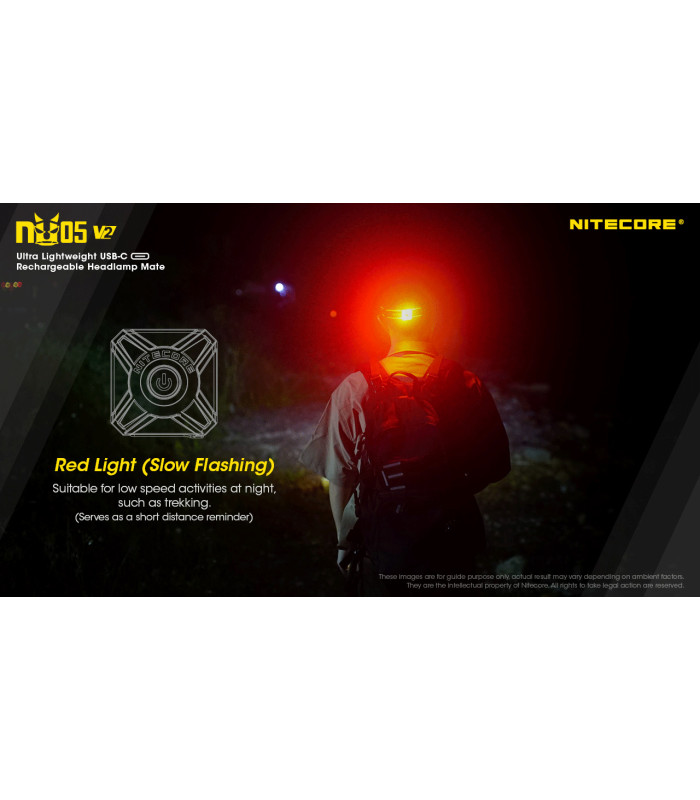 ΦΑΚΟΣ LED NITECORE HEADLAMP NU05V2 ,Kit