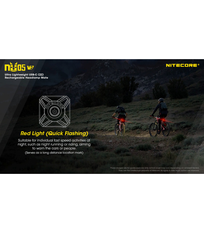 ΦΑΚΟΣ LED NITECORE HEADLAMP NU05V2 ,Kit