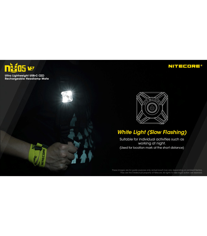 ΦΑΚΟΣ LED NITECORE HEADLAMP NU05V2 ,Kit