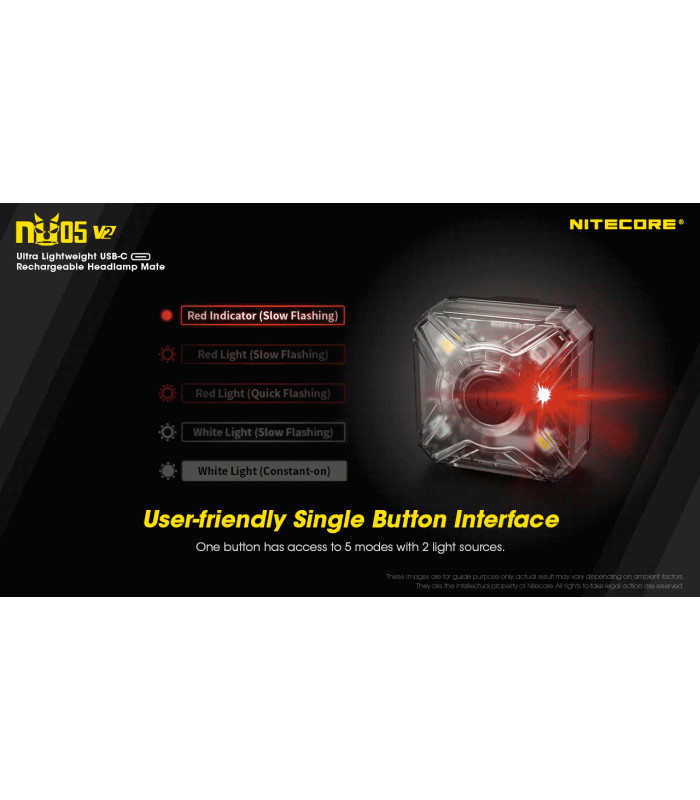 ΦΑΚΟΣ LED NITECORE HEADLAMP NU05V2 ,Kit