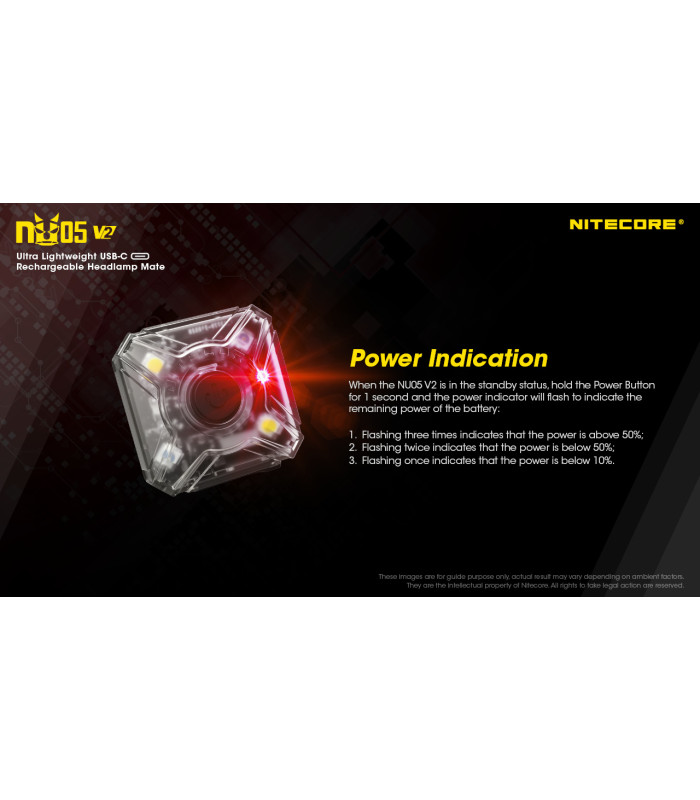 ΦΑΚΟΣ LED NITECORE HEADLAMP NU05V2 ,Kit