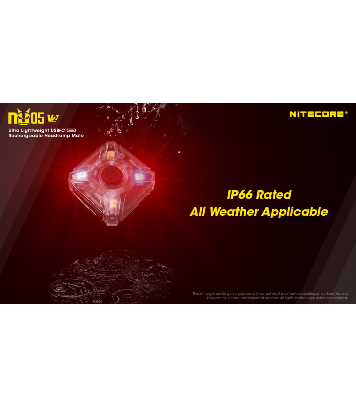 ΦΑΚΟΣ LED NITECORE HEADLAMP NU05V2 ,Kit