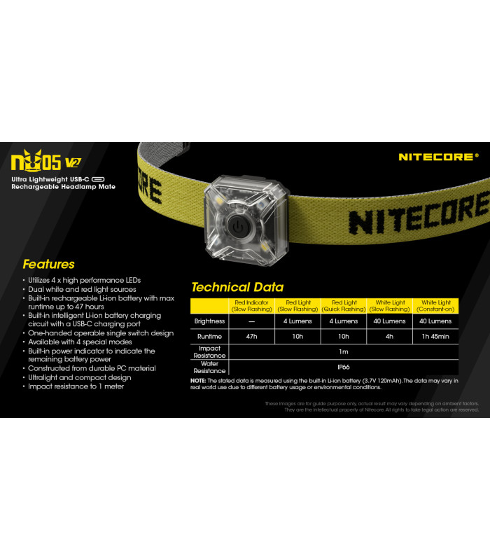 ΦΑΚΟΣ LED NITECORE HEADLAMP NU05V2 ,Kit