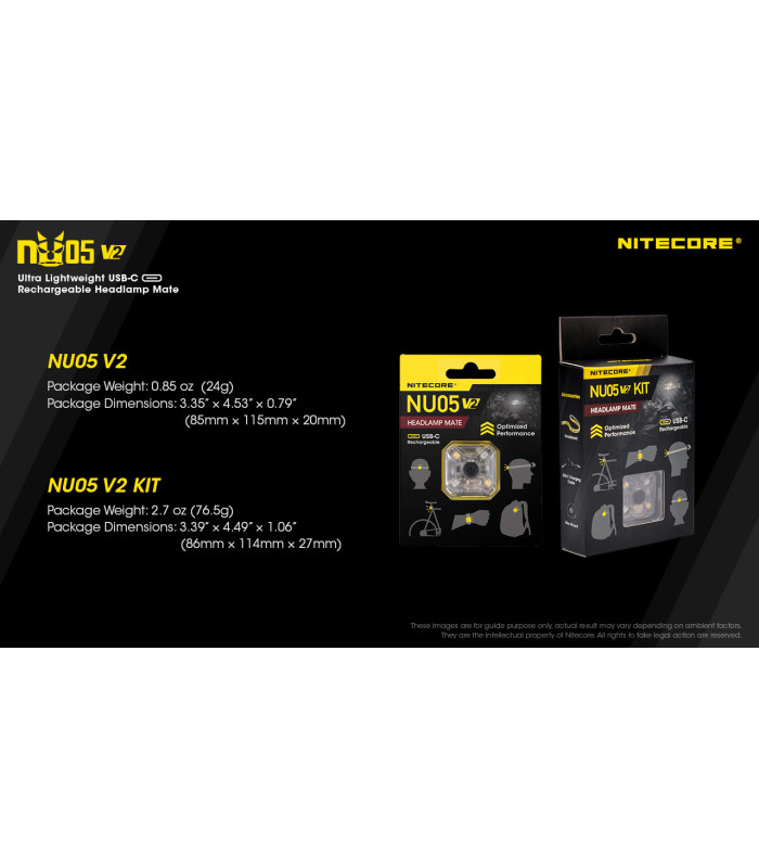 ΦΑΚΟΣ LED NITECORE HEADLAMP NU05V2 ,Kit