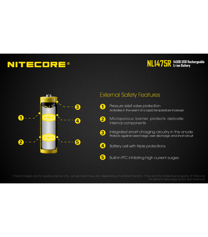 ΜΠΑΤΑΡΙΑ NITECORE NL1475R (τιμή τεμαχίου)