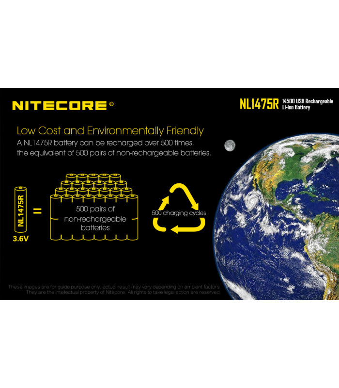 ΜΠΑΤΑΡΙΑ NITECORE NL1475R (τιμή τεμαχίου)