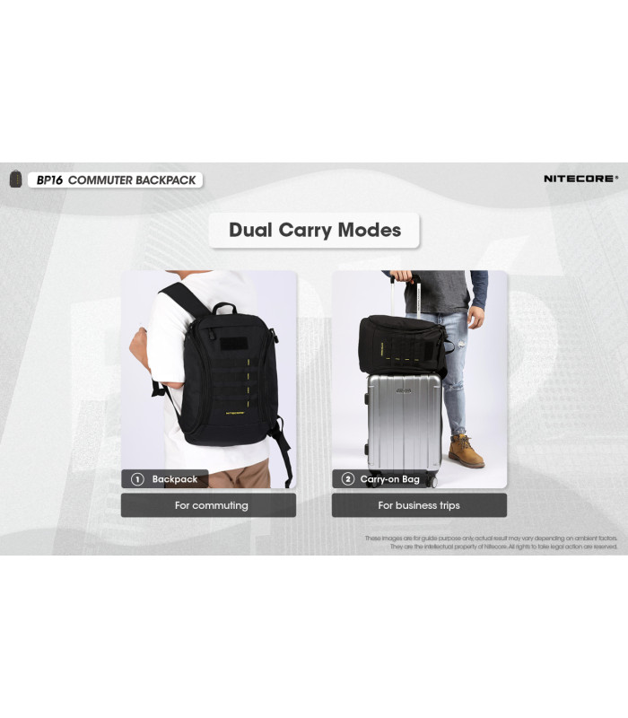 ΣΑΚΙΔΙΟ NITECORE Backpack BP16