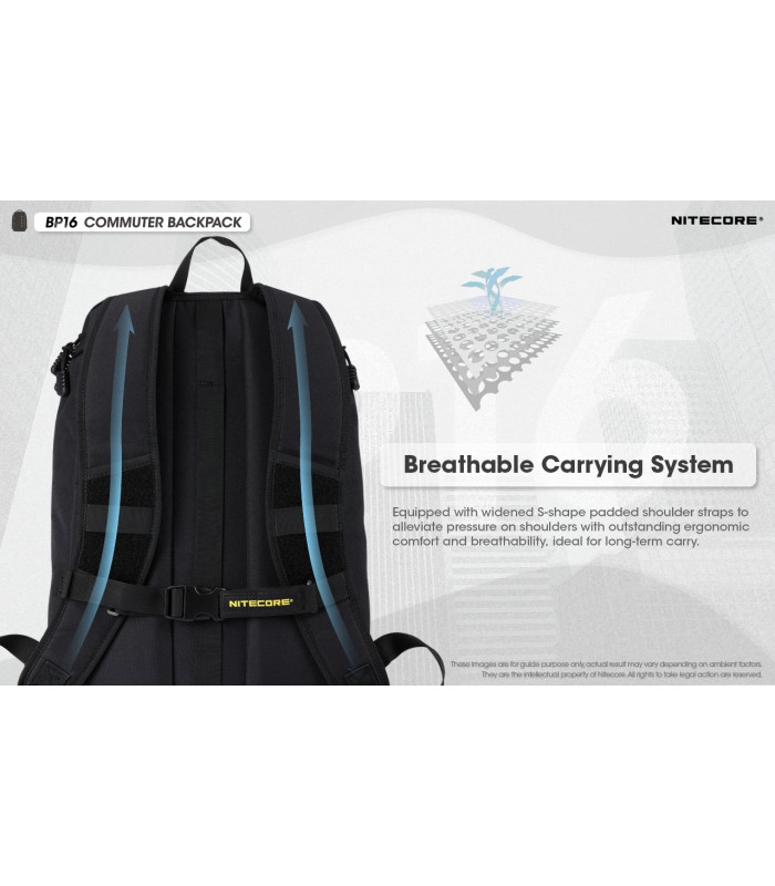 ΣΑΚΙΔΙΟ NITECORE Backpack BP16