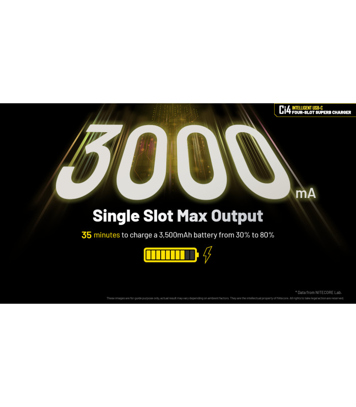 ΦΟΡΤΙΣΤΗΣ NITECORE Ci4, Τεσσάρων Θέσεων