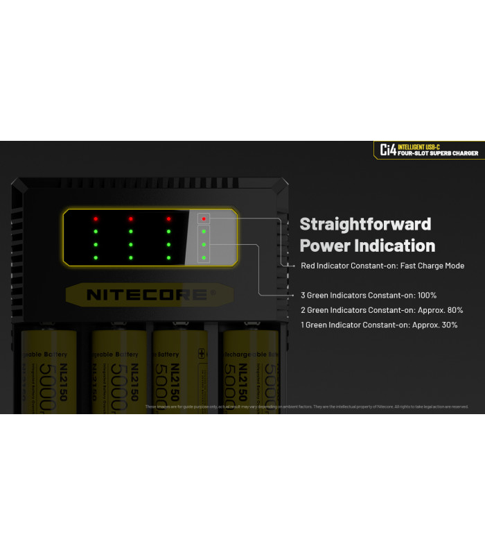 ΦΟΡΤΙΣΤΗΣ NITECORE Ci4, Τεσσάρων Θέσεων