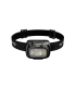 ΦΑΚΟΣ LED NITECORE HEADLAMP NU33