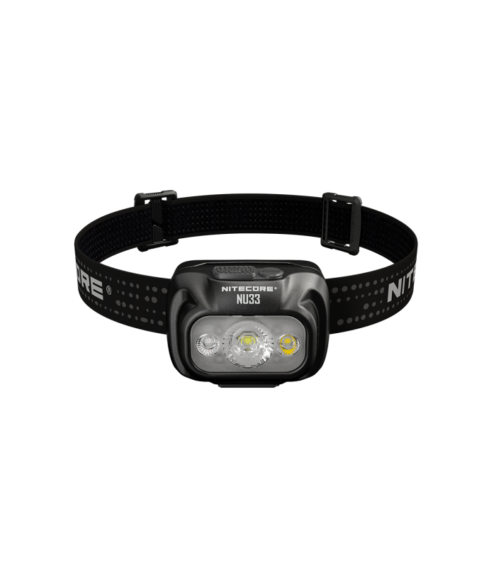ΦΑΚΟΣ LED NITECORE HEADLAMP NU33