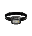 ΦΑΚΟΣ LED NITECORE HEADLAMP NU33