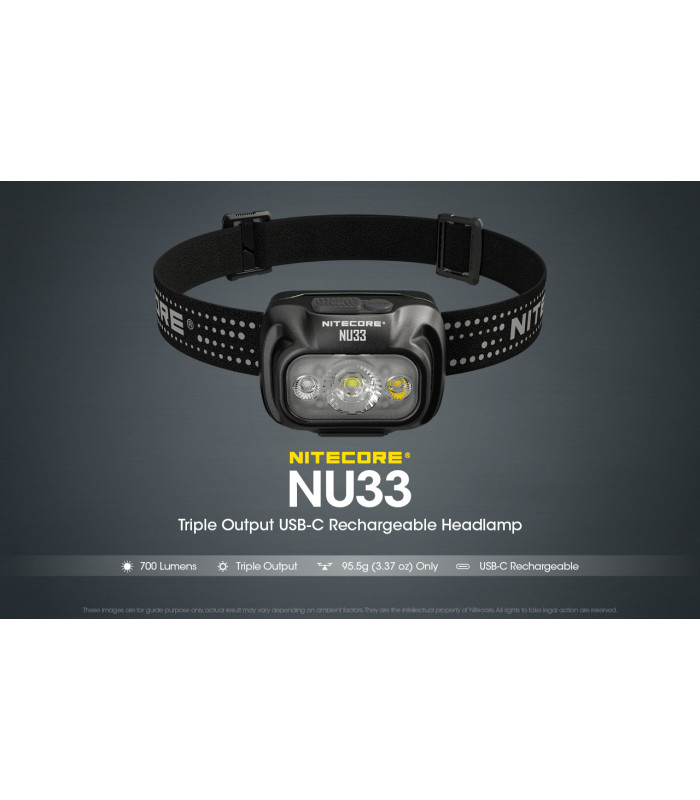 ΦΑΚΟΣ LED NITECORE HEADLAMP NU33