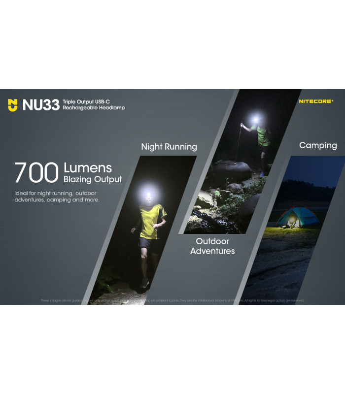 ΦΑΚΟΣ LED NITECORE HEADLAMP NU33