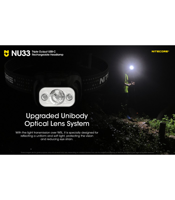 ΦΑΚΟΣ LED NITECORE HEADLAMP NU33