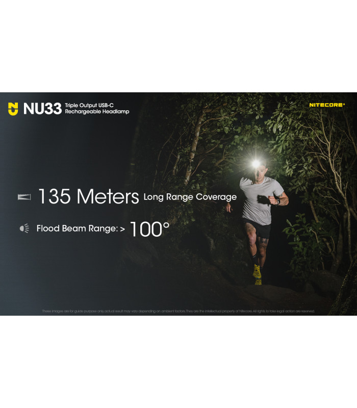 ΦΑΚΟΣ LED NITECORE HEADLAMP NU33