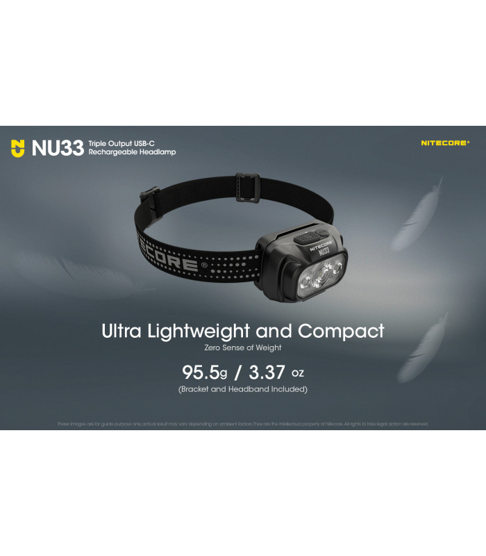 ΦΑΚΟΣ LED NITECORE HEADLAMP NU33