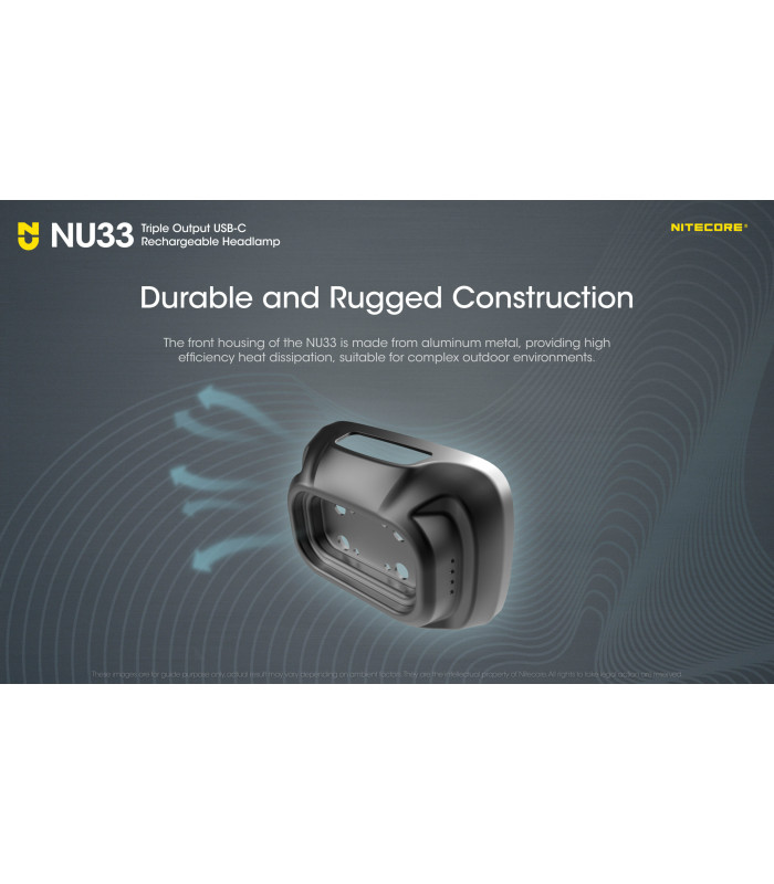 ΦΑΚΟΣ LED NITECORE HEADLAMP NU33