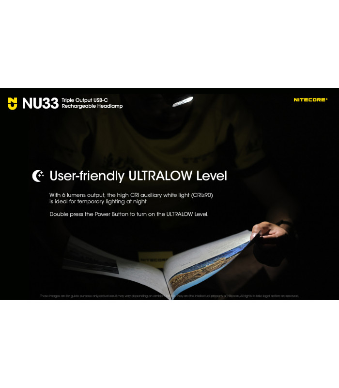 ΦΑΚΟΣ LED NITECORE HEADLAMP NU33