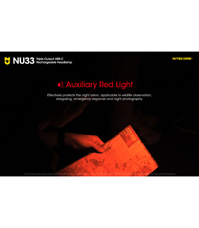 ΦΑΚΟΣ LED NITECORE HEADLAMP NU33