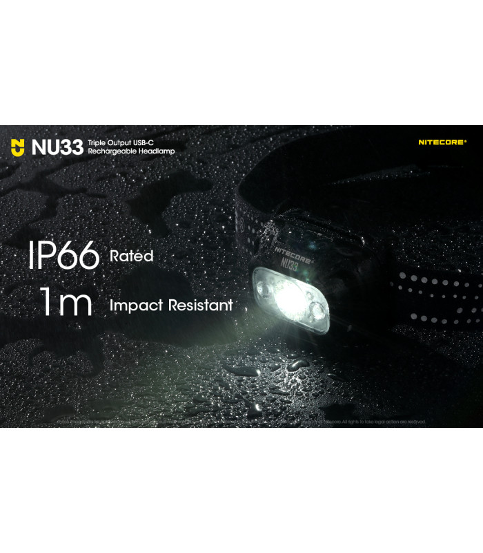 ΦΑΚΟΣ LED NITECORE HEADLAMP NU33
