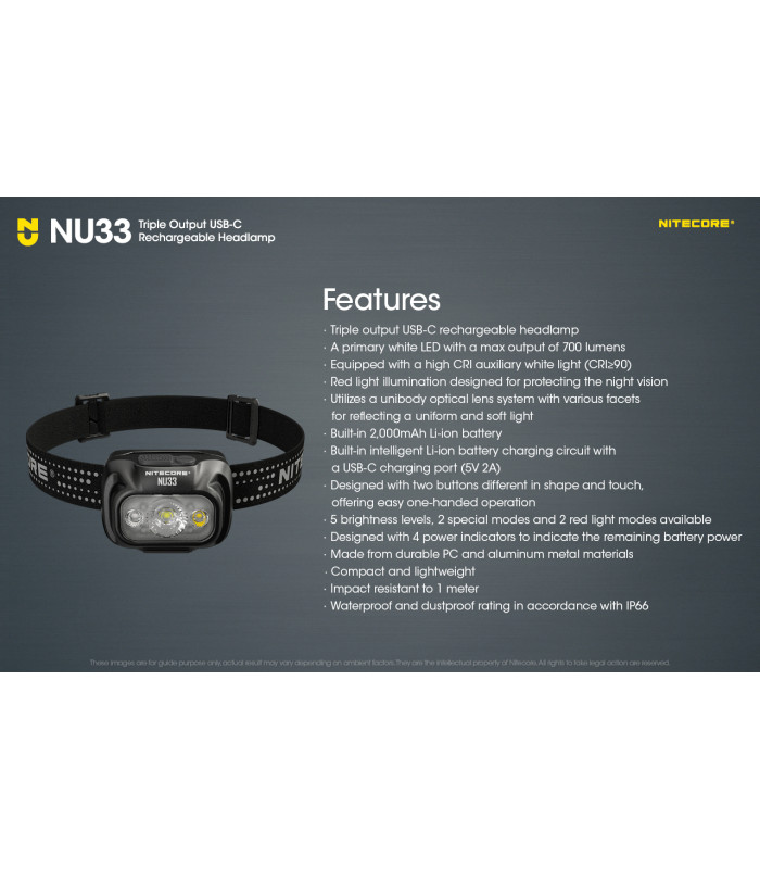 ΦΑΚΟΣ LED NITECORE HEADLAMP NU33