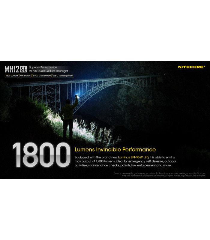 ΦΑΚΟΣ LED NITECORE MULTI TASK HYBRID MH12SE, 1800Lumens