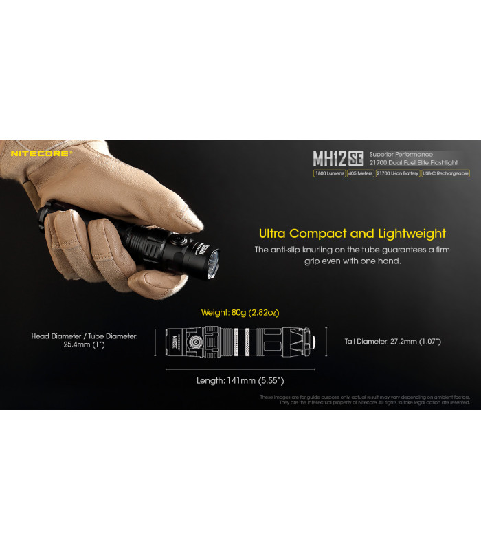 ΦΑΚΟΣ LED NITECORE MULTI TASK HYBRID MH12SE, 1800Lumens