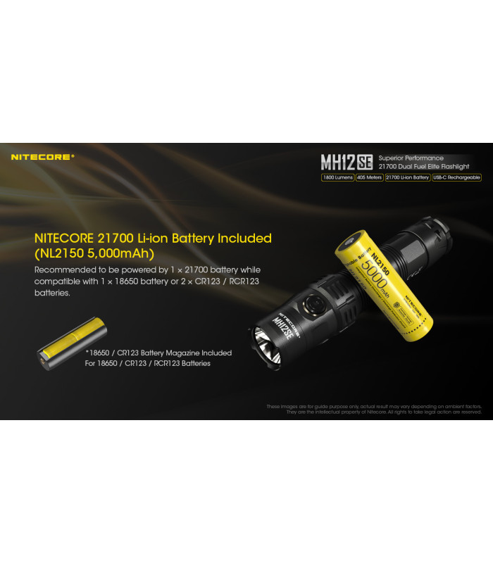 ΦΑΚΟΣ LED NITECORE MULTI TASK HYBRID MH12SE, 1800Lumens