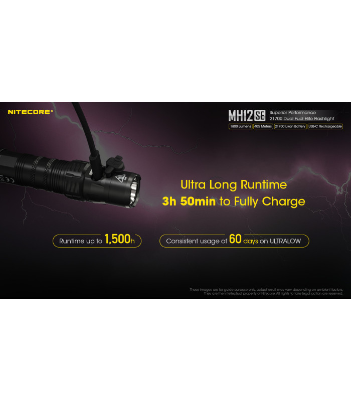 ΦΑΚΟΣ LED NITECORE MULTI TASK HYBRID MH12SE, 1800Lumens