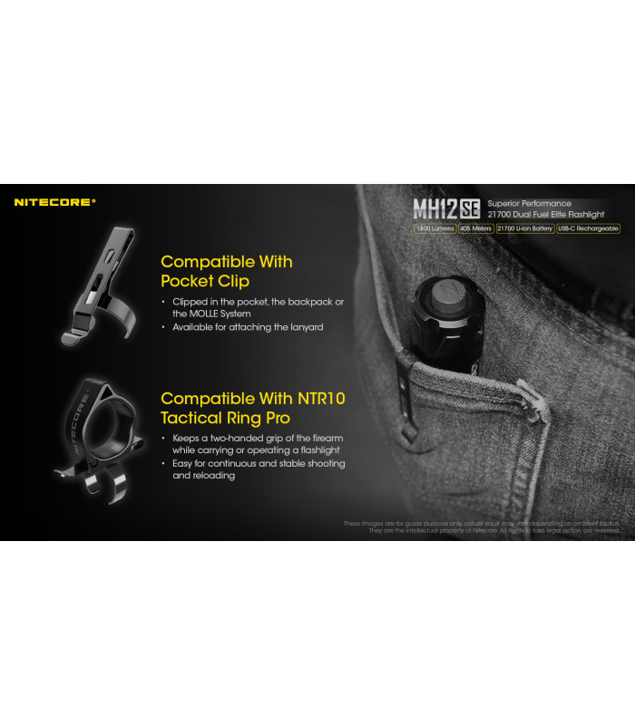 ΦΑΚΟΣ LED NITECORE MULTI TASK HYBRID MH12SE, 1800Lumens