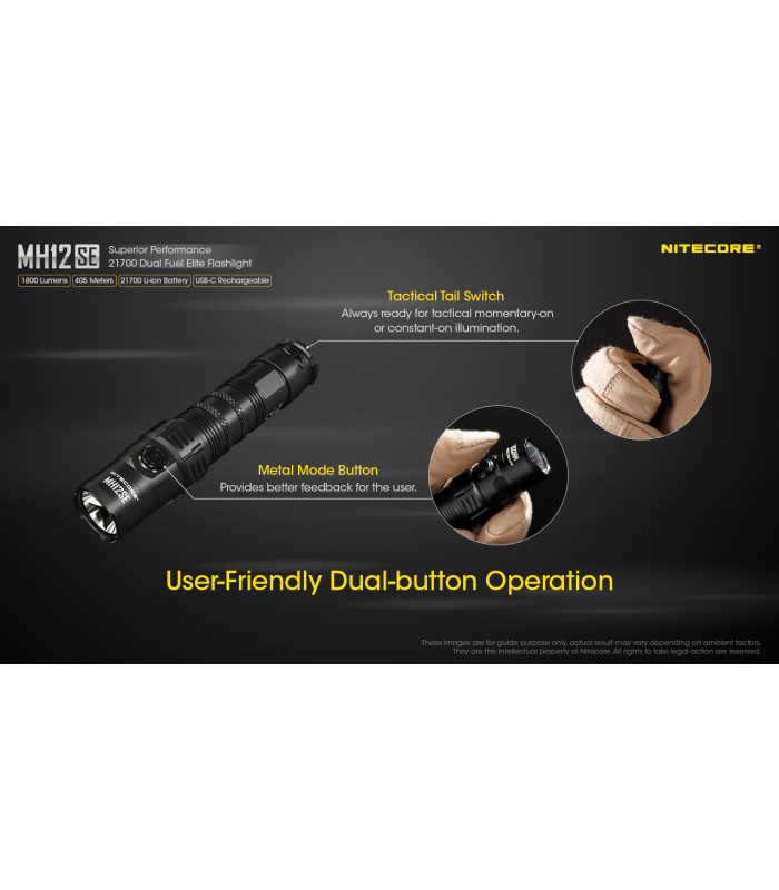 ΦΑΚΟΣ LED NITECORE MULTI TASK HYBRID MH12SE, 1800Lumens
