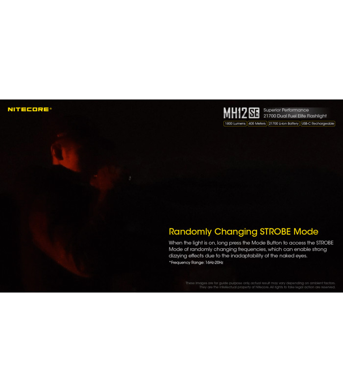 ΦΑΚΟΣ LED NITECORE MULTI TASK HYBRID MH12SE, 1800Lumens