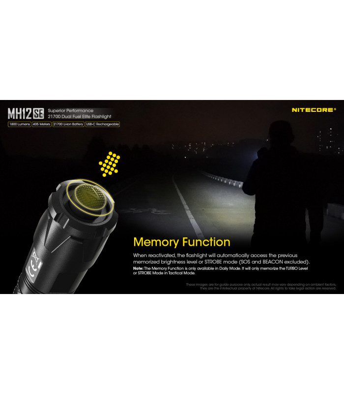 ΦΑΚΟΣ LED NITECORE MULTI TASK HYBRID MH12SE, 1800Lumens