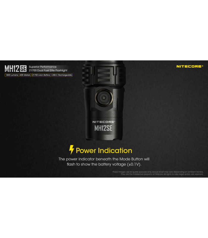 ΦΑΚΟΣ LED NITECORE MULTI TASK HYBRID MH12SE, 1800Lumens