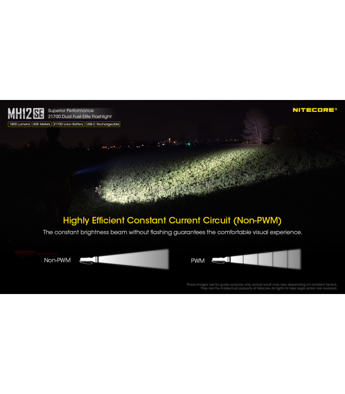 ΦΑΚΟΣ LED NITECORE MULTI TASK HYBRID MH12SE, 1800Lumens