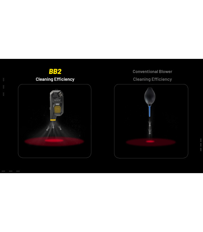 BLOWER BABY BB2, ΦΥΣΗΤΗΡΑΣ NITECORE