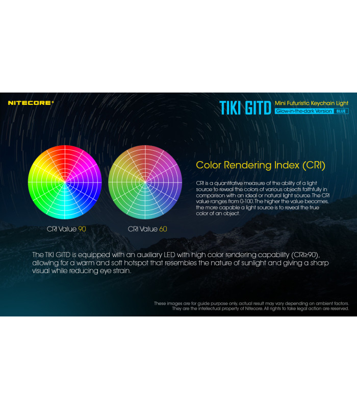 ΦΑΚΟΣ LED NITECORE TIKI GITD Blue, Glow-In-The-Dark, USB-C, 300 lumens